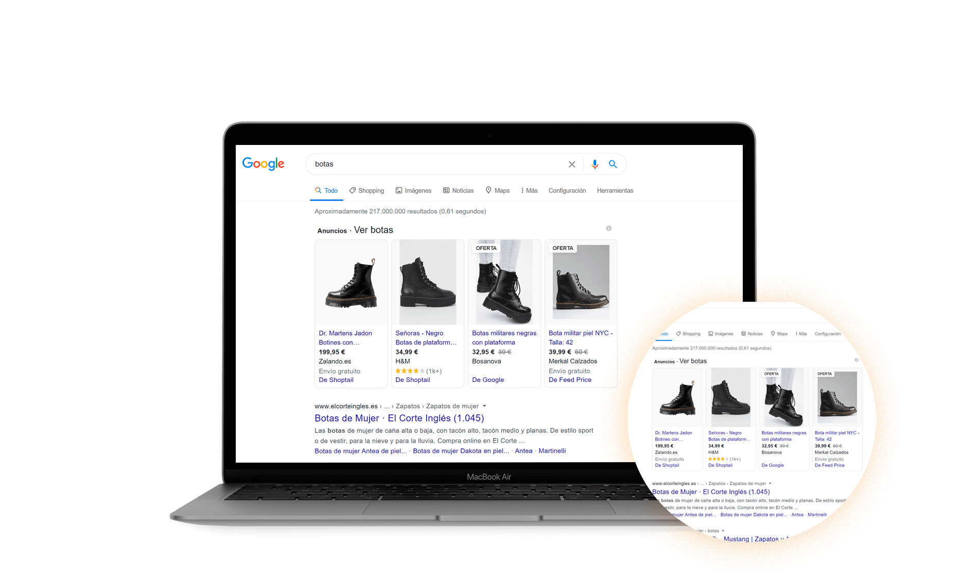 campaña google shopping - piñata marketing