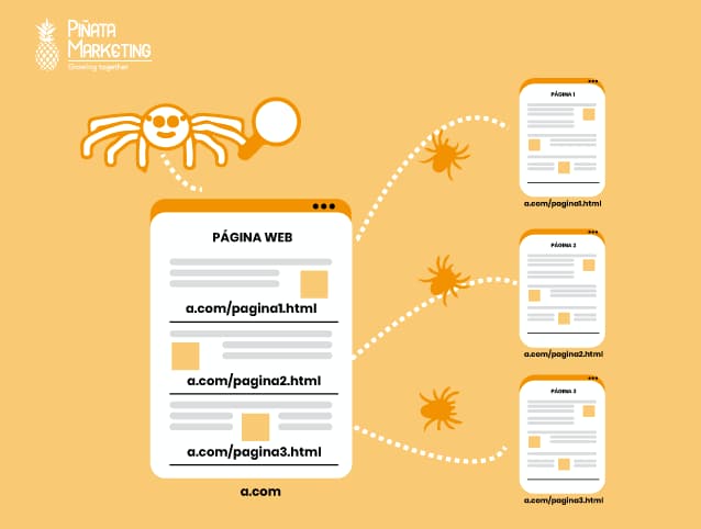 Qué es el SEO Técnico